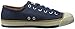 KEEN Women's Coronado Shoe