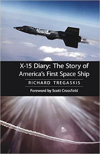 Rocket Software Download