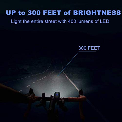 image for LED Bike Lights Set -OBDKCAN USB Rechargeable 300LM Waterproof Front H