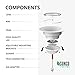 Sunco 10 Pack 4 Inch LED Recessed Lights, Retrofit Can Light for Ceiling, Baffle Trim, 660 LM, 11W (60W Equivalent), 5000K Daylight, Dimmable, Damp Rated ETL