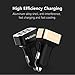 MCDODO Smart Car Charger with Quick Charge 3.0 Multi Safe Protection 3-Ports Fast Rapid USB Charger Adapter for Galaxy, S7/S6/S6 Edge,Apple iphone 7/7plus, LG G5,Nexus 6P/5X HTC, Samsung (Gold/Black)