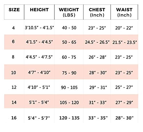 image for Aunua Children's 3mm Youth Swimming Suit Shorty Wetsuits Neoprene for 