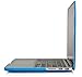 MacBook Pro 13-inch with Retina Display Case, iXCC ® Soft-Touch Plastic Hard Case [2 in 1] with Keyboard Cover [Models: A1425 and A1502] - Sky Blue