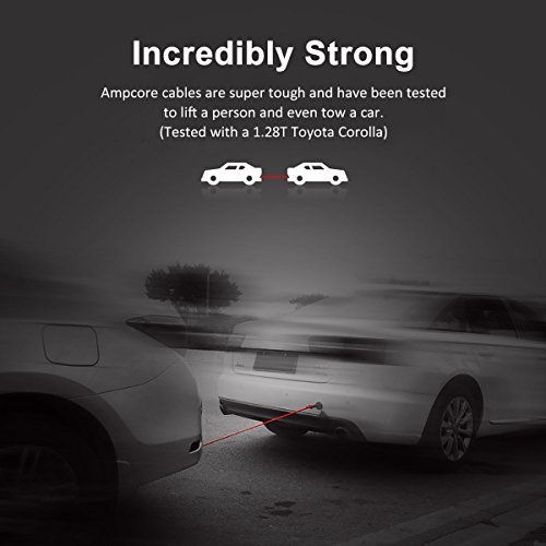 USB Type C Cable, BlitzWolf 3.3ft 3A Durable Nylon Braided USB 2.0 to Type C Cable Data Transfer or Charging Cord with Magic Tape Strap for New MacBook, Google ChromeBook Pixel, Nexus 5X, (3.3ft Grey)