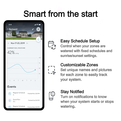 Wyze WSPRK1 Smart Controller, Smart Sprinkler Timer with EPA Watersense