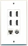 RiteAV - 4 x HDMI and 1 x Ethernet Cat5e and 1 x Coax Cable TV F Type Port Wall Plate - White
