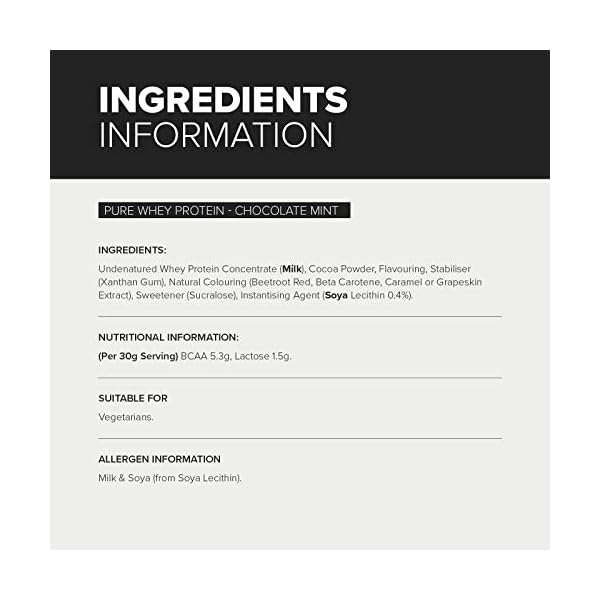 Bulk Pure Whey Protein Powder Shake, Chocolate Mint, 2.5 kg, Packaging May Vary