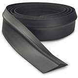 Garage door insulation reviews