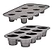 Baker's Advantage 5192248 Fillables Non-Stick Cake Cone Pan, Set of 2, Gray
