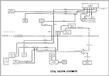 1967 Ford Thunderbird Vacuum Schematic Manual Reprint: Ford: Amazon.com