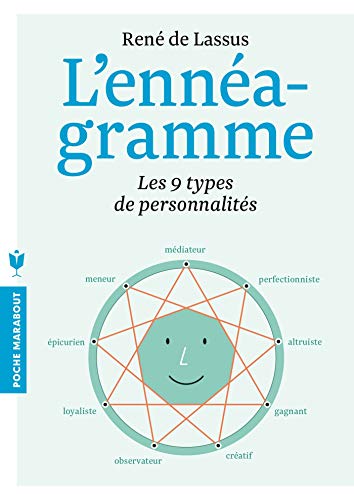 L'ennéagramme by René de Lassus