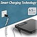USB Wall Charger, 2.1A Phone Fast Charger Adapter Plug Cube with 6 ft Micro USB Cable,Android Charger for Most Android and Windows Phones,Tablet,Kindle,Nexus,Moto G5 and More-2 Pack