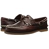 Timberland-Mens-Classic-Two-Eye-Boat-Shoe