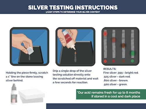 Gold Silver Jewelry Tester Appraisal Kit 10K 14K 18K 22K 24K Platinum Palladium Test Precious Metals 999 925 Scrap
