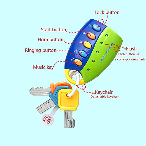 LtrottedJ Toy Keys for Toddlers and Baby Toys-Toy Car Keys with Keychains, Light and Sound (Blue) - Thumbnail 2