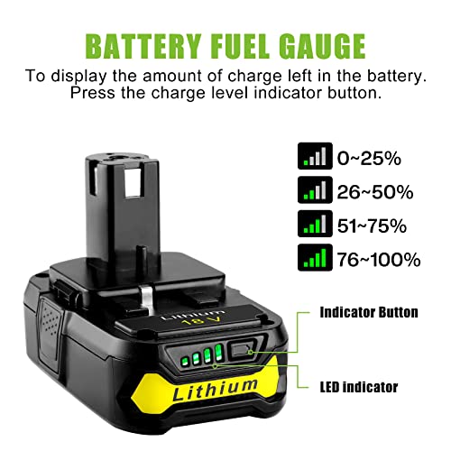 Powilling 2Pack 3500mAh Ryobi 18V Lithium Battery Pack Replacement for Ryobi 18-Volt ONE+ P104 P105 P102 P103 P107 P108 Cordless Tools Battery with P117 Replacement Charger