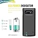 RUNSY Battery Case Compatible with Samsung Galaxy S10e, 5000mAh Rechargeable Extended Battery Charging Case, External Battery Charger Case, Adds 1.2X Extra Juice (5.8 inch for Galaxy S10e)