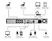 LaView HD 16 Channel (2688 x 1520) Business & Home NVR Security System W/ 4 Indoor/Outdoor 4MP Bullet & 2 Indoor/Outdoor Dome IP POE Surveillance Cameras 100ft Night Vision 2TB HDD