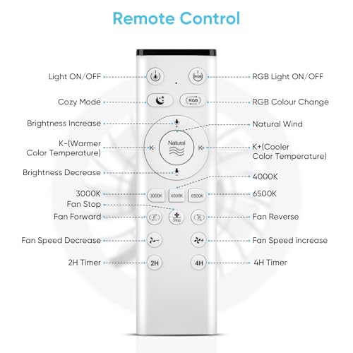 GLOFAN 46cm Ceiling Fan with Light and Remote Control, 6 Speed Silent Chandelier with Ceiling Fan, Timer, 3000k-6500k & RGB Ceiling Light Fan for Bedroom Living Room