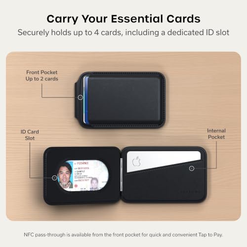 Satechi Magnetic Magsafe Wallet, Double Flap Stand Card Holder, 4 Slots with Front NFC Pass-Through, Adjustable Phone Attachment for iPhone 17/16/15/14/13/12, Travel Accessory