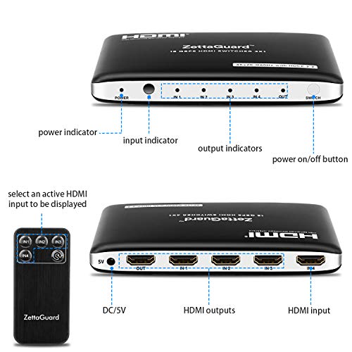 Zettaguard Upgraded 4K 60Hz 4x1 HDMI Switcher 4 port HDMI 2.0 Switch Hub HDMI Splitter with IR Remote Control Support 18Gbps 4K x 2K 3D HDCP 2.2(4 In 1 Out)