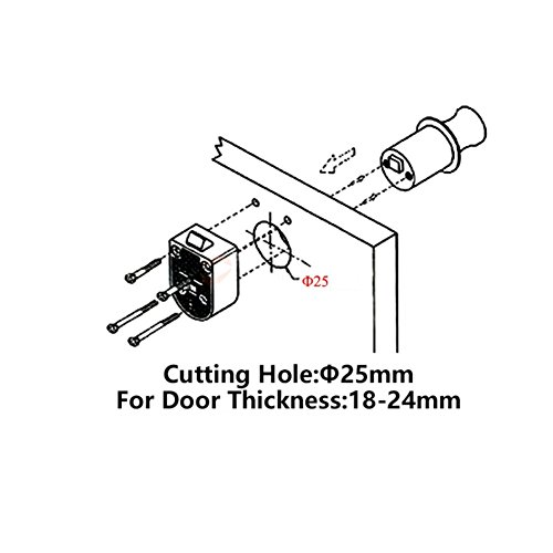 Encell Set of 3 Push Button Lock for RV Motorhome Boat Cabinets