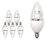 amazon product image