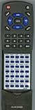 Replacement Remote Control for PROSCAN