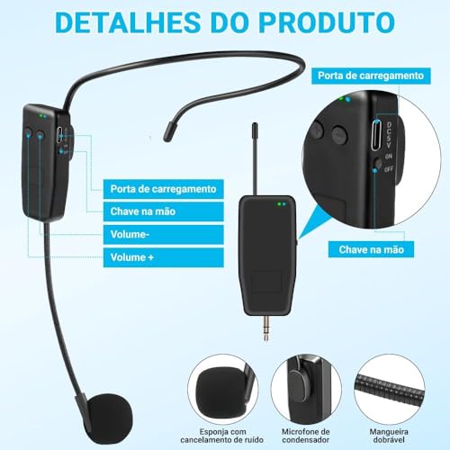 Kit 2 Microfone de Cabeça sem Fio, Microfone Professor, Microfone Sem fio para Palestrante, 2 Microfones com Fone de Ouvido para Sistema PA, Ouvido Duplo Sem Fio 2,4G, Sistema de Microfones Sem Fios