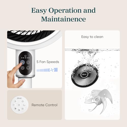 Levoit Standing Fan for Bedroom, 18dB Whisper Quiet Pedestal Fan for Sleep, 1024 CFM Ultra-High Airflow, 90° Oscillating Floor Fan, Remote, DC Motor, 5 Speeds, 12H Timer, For Home, Room, Office, White