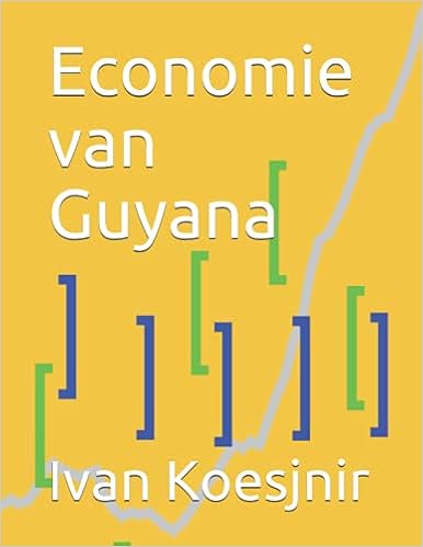 Economie van Guyana