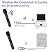 Wireless Microphone,FIFINE USB Microphone,UHF Handheld Dynamic Microphone with USB Receiver Output to Mac or PC For Singing,Podcasting and Recording Purposes.(K026)