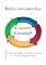 Livro RELACIONAMENTOS: A MESMA HISTÓRIA?: O ciclo dos padrões emocionais e por que você não consegue sair deles
