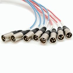 Seismic Audio - SASH-8x20 - 8 Channel XLR Send Sub