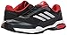 adidas Performance  Men's Barricade Club Tennis Shoe, Black/Matte Silver/White, 11 M US