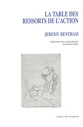 La  table des ressorts de l'action