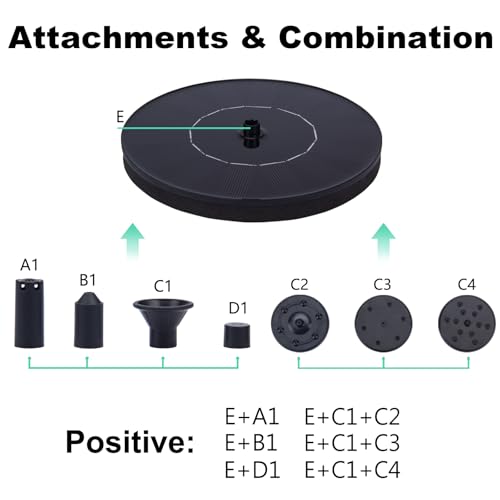 Yeomi Solar Fountain, Floating Solar Water Pump for Bird Bath, Outdoor Water Fountain No Battery or Electricity Needed, Easy to Use for Garden, Pond, Patio
