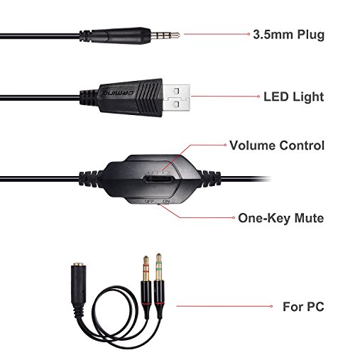 Game Headset, TURN RAISE 3.5mm Stereo Gaming LED Lighting Over-Ear Headphone with Mic for Playstation 4 PS4 PC Computer Gamer - Support Noise Cancelling & Volume Control(Red in Black)