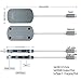 LESHP USB C Hub, Portable 5 in 1 Type C Multi-Port Hub, USB C 3.1 Adapter with Type C Charging Port, 4K HDMI, 3 USB 3.0 for Apple MacBook Pro 2016/2017 and Google Chromebook Efficient Safe (Gray)
