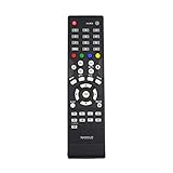 ZdalaMit NH200UD Replacement Remote Control