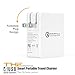 (Qualcomm Certified) THE Electronics Quick charge 3.0 USB Fast charging US Travel AC wall adapter for Samsung Motorola Nokia HTC Lenovo Smartphone Tablets (White 4 Port)