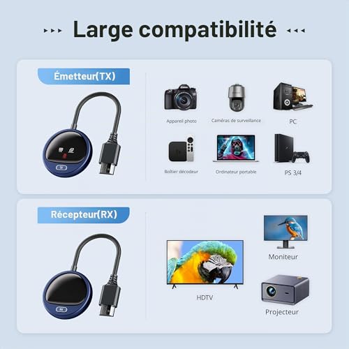 4K Wireless HDMI Transmitter with Smart Display, HDMI Wireless Transmitter Receiver 1080P @ 60Hz 2.4/5G Video Streaming From PC, Box To TV, Monitor Or Projector - 165FT/50M