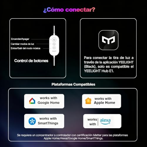 Yeelight 5M RGB+IC Smart LED Strip Compatible with Matter, Alexa, Google Home and Apple HomeKit, Strip Lights with App Control (E1 Hub Required), DIY Segments and Music Sync, for Living Room