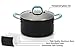 Finnhomy Super Value Hard-Anodized Aluminum Cookware Set, Double Nonstick Coating Kitchen Pots and Pan Set, Professional for Home Restaurant, 13-Piece with Blue Handle