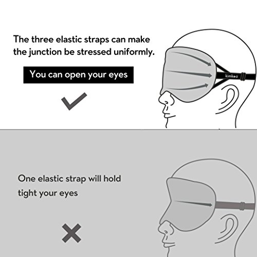 Health & Household, Health Care, Sleep & Snoring, Sleeping Masks