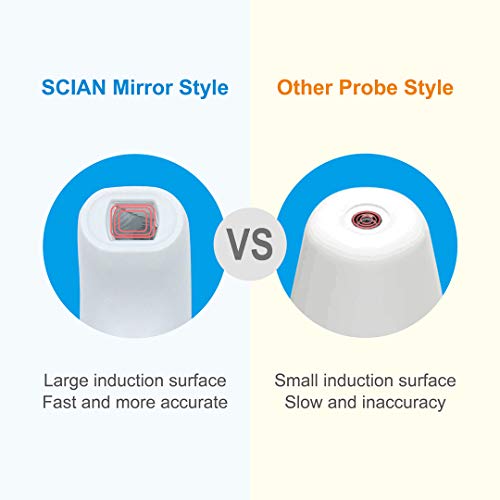 SCIAN Forehead Thermometer - Digital Medical Thermometer Instant Accurate Reading, Infrared Thermometer for Fever - Baby Kids, Children, Adults, Infants, Toddlers - Thumbnail 4