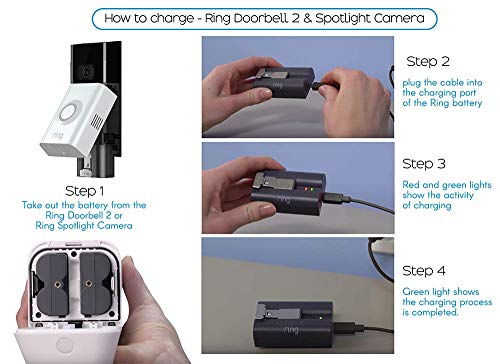 Ring Doorbell Charging Lights 2025