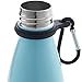 Sunsella Silicone Water Bottle Carrier with Carabiner (2 Pack)