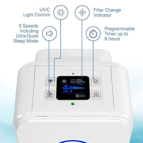 Germ Guardian RAC5350W True HEPA Filter Air Purifier for Home, Office, Large Rooms, Filters Allergies, Pollen, Smoke, Dust, Pet Dander, UVC Sanitizer Eliminates Germs, Mold, Odors (Renewed) - Thumbnail 5