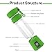 Smoothie Blender, Personal Blender, MONOLED Professional 380ML USB Rechargeable Juice Blender Food Processor Smoothie Maker Sport Bottle for Family,Office and Travel